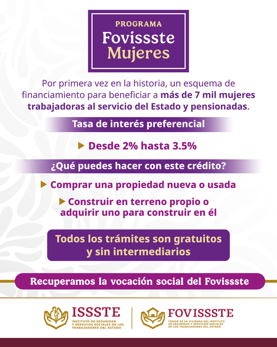 Fovisssste Mujeres